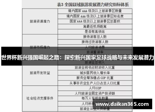 世界杯新兴强国崛起之路：探索新兴国家足球战略与未来发展潜力