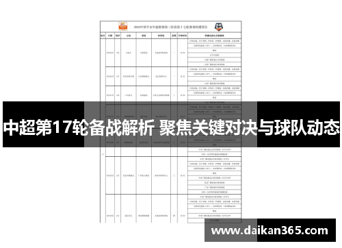 中超第17轮备战解析 聚焦关键对决与球队动态