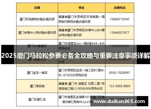 2025厦门马拉松参赛必备全攻略与重要注意事项详解