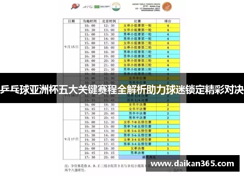 乒乓球亚洲杯五大关键赛程全解析助力球迷锁定精彩对决