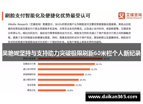 吴艳妮坚持与支持助力突破极限刷新60米栏个人新纪录
