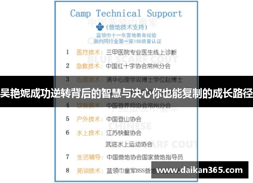 吴艳妮成功逆转背后的智慧与决心你也能复制的成长路径