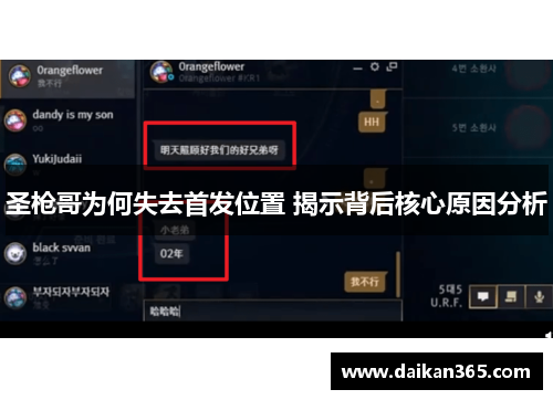 圣枪哥为何失去首发位置 揭示背后核心原因分析 圣枪哥为何失去首发位置 揭示背后核心原因分析
