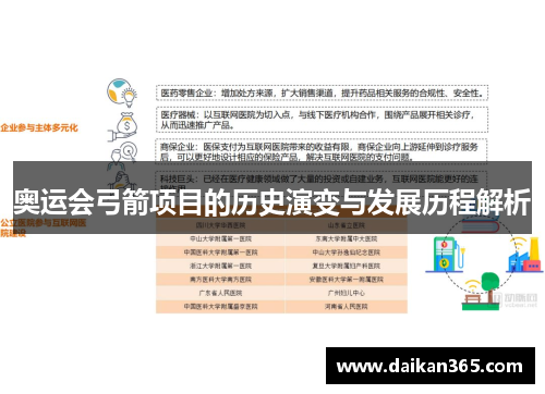 奥运会弓箭项目的历史演变与发展历程解析