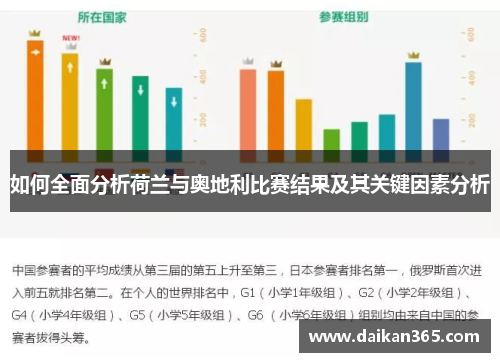 如何全面分析荷兰与奥地利比赛结果及其关键因素分析 如何全面分析荷兰与奥地利比赛结果及其关键因素分析