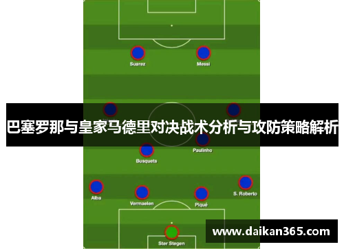 巴塞罗那与皇家马德里对决战术分析与攻防策略解析 巴塞罗那与皇家马德里对决战术分析与攻防策略解析